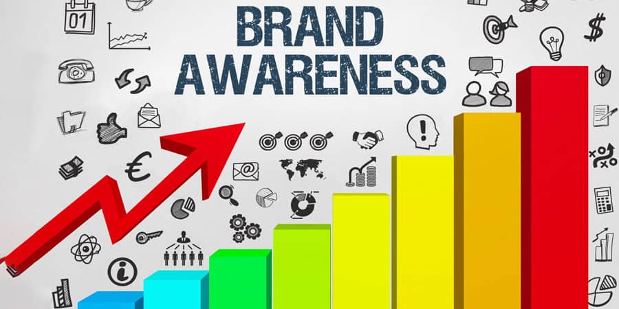 Increased brand awareness and loyalty