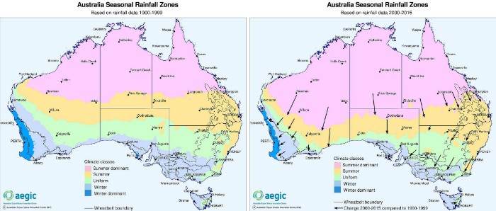 climate change in Australia