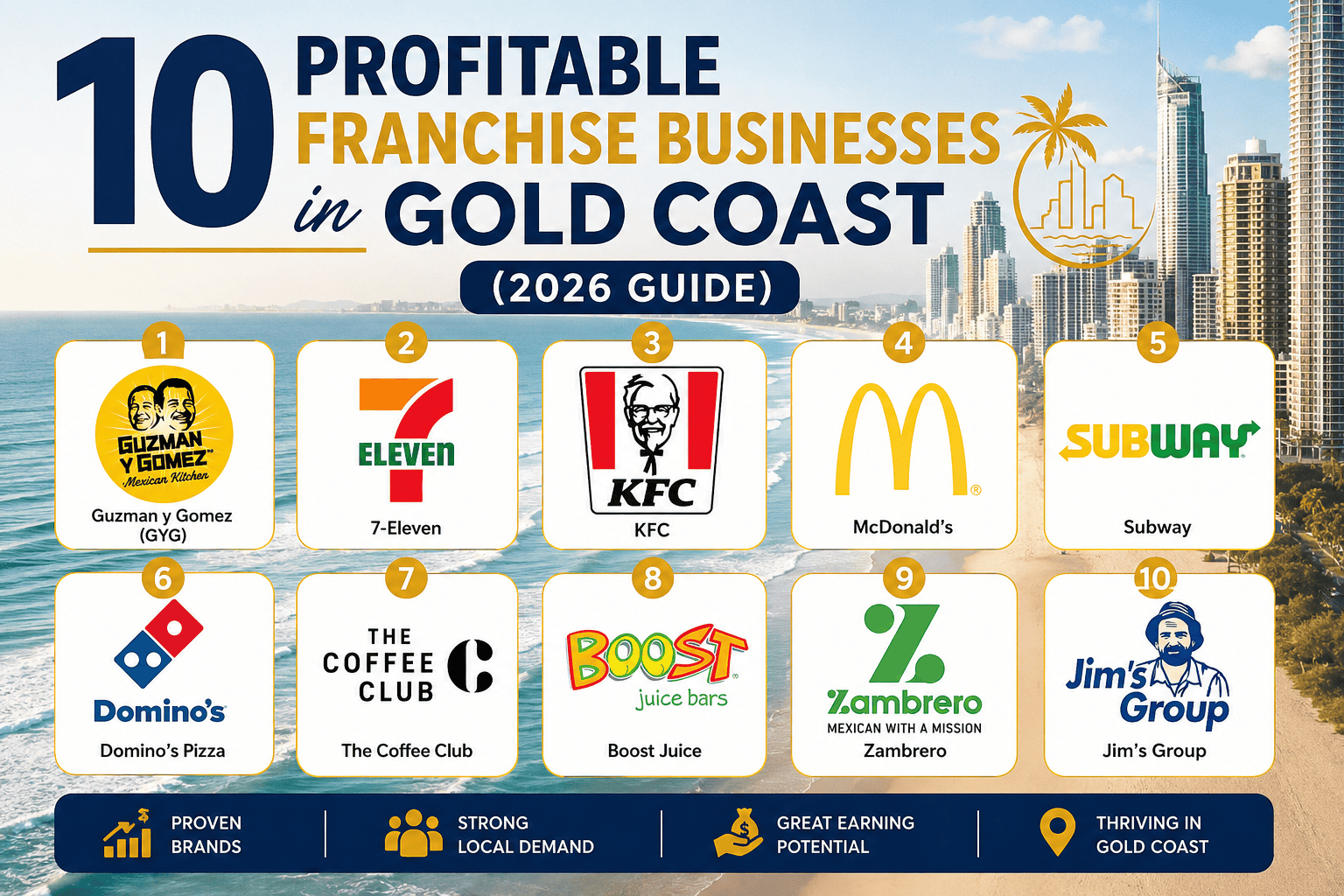 Franchise Gold Coast