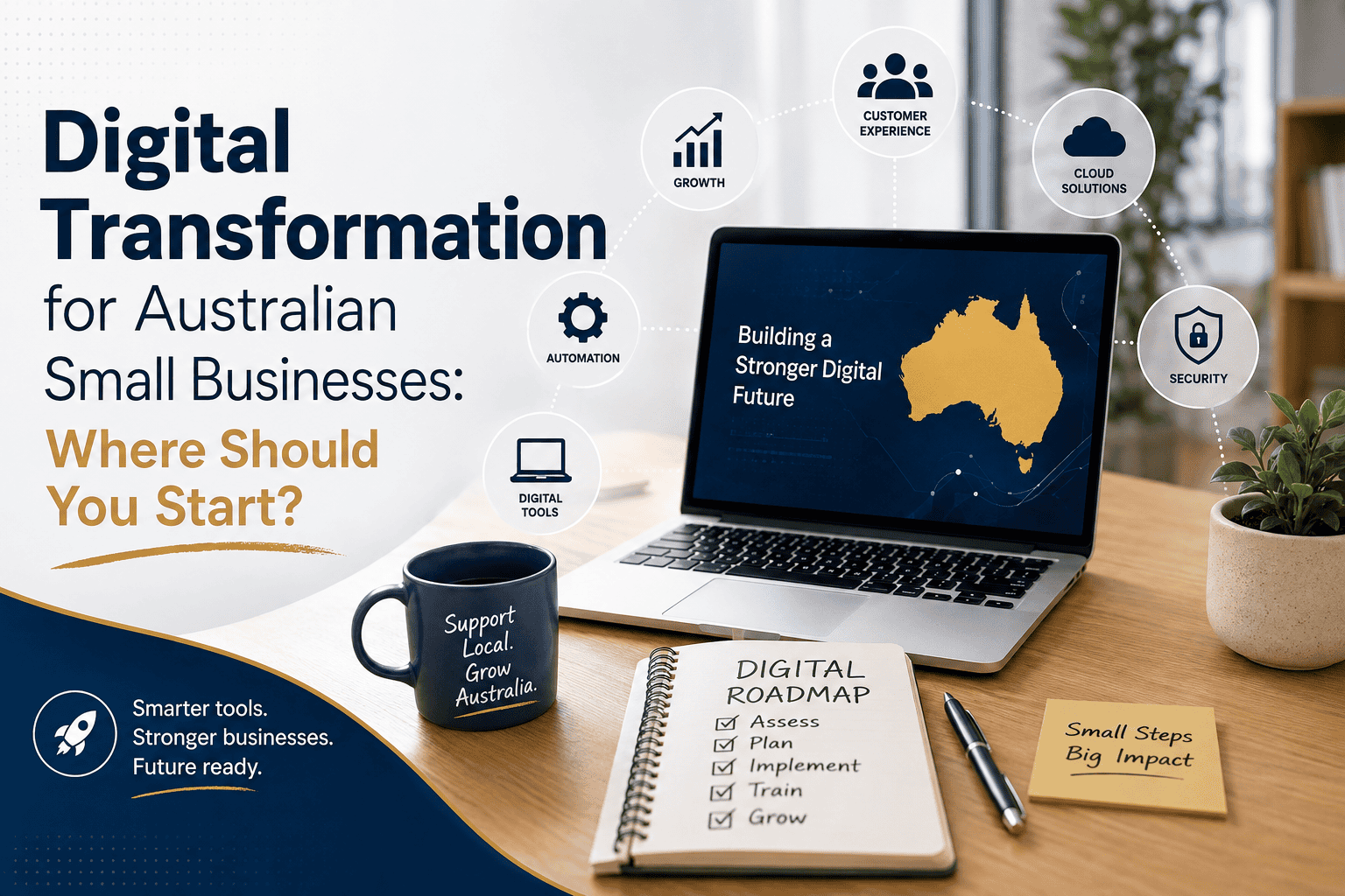 Digital transformation
